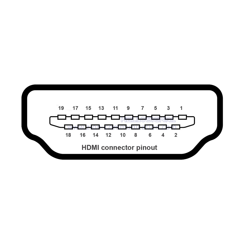 hdmi-A hdmi-A