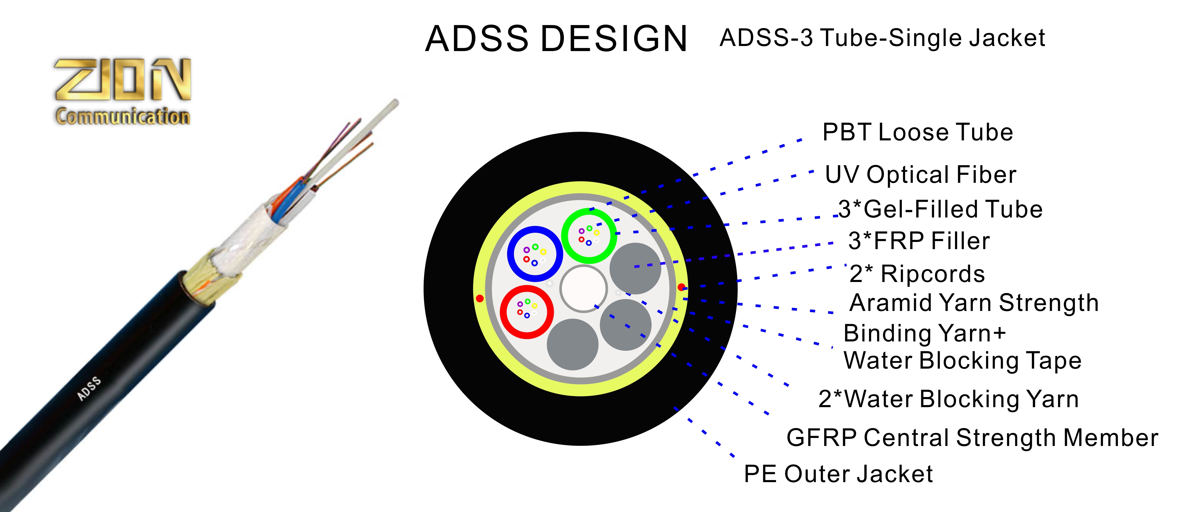 ADSS-3 Tube(6+1)