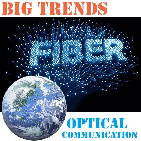 BIG Trends of Optical Fiber Communication in 2019-2025 year