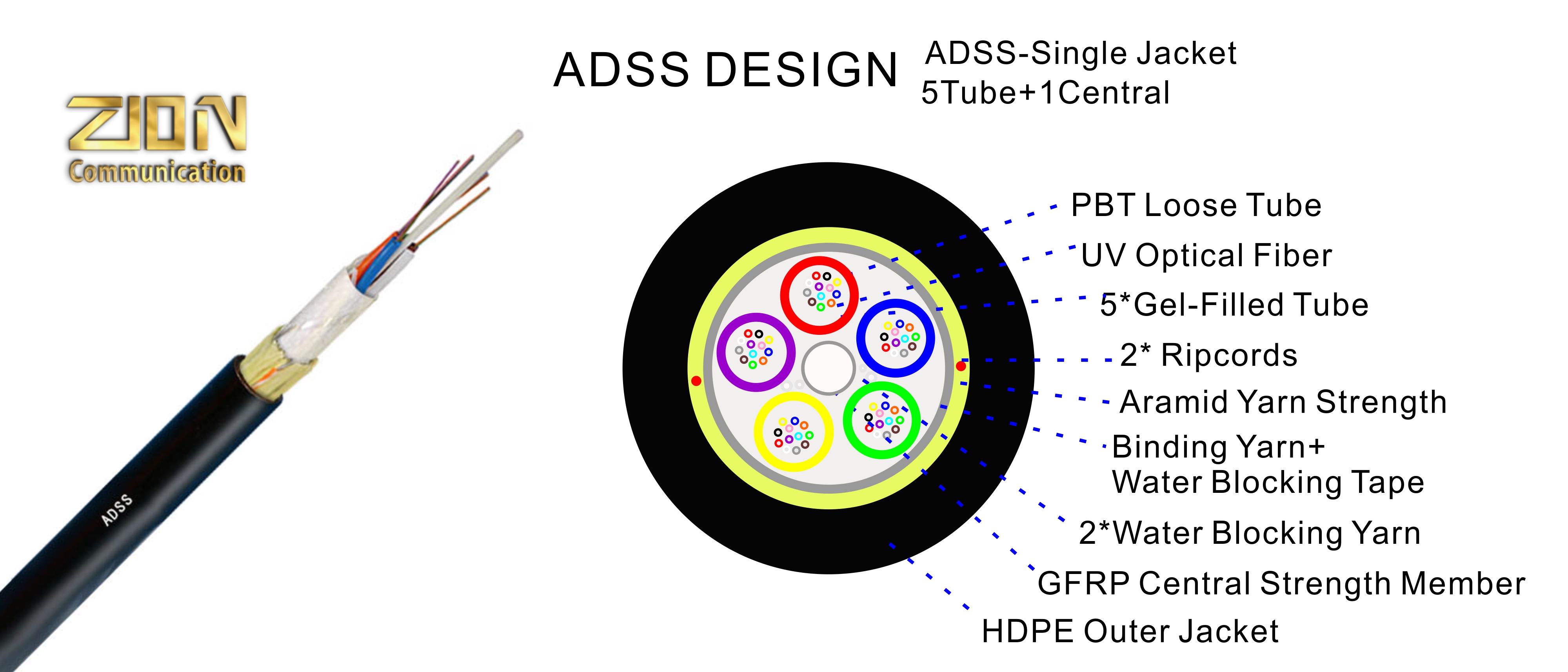 ADSS-5 Tube(5+1)