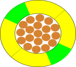 Electrica Installation Cable(RV) .. Electrica Installation Cable(RV) ..