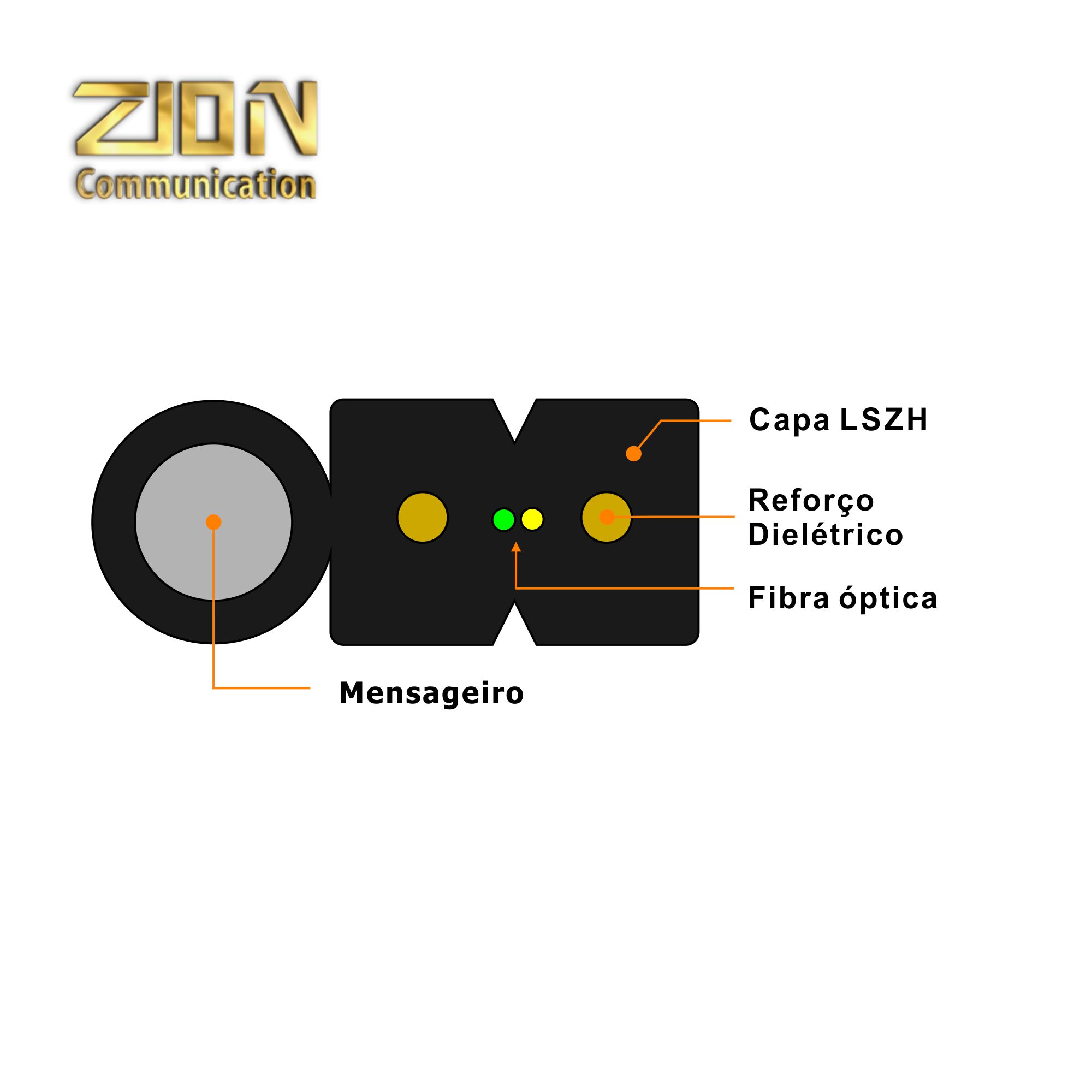 GJYXFCH-2 CABO DROP FIG.8 COMPACTO DIELÉTRICO LOW FRICTION CFOAC-BLI AB-CD-02-AR-LSZH