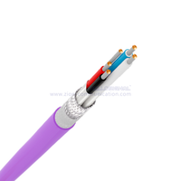 DeviceNet Cable