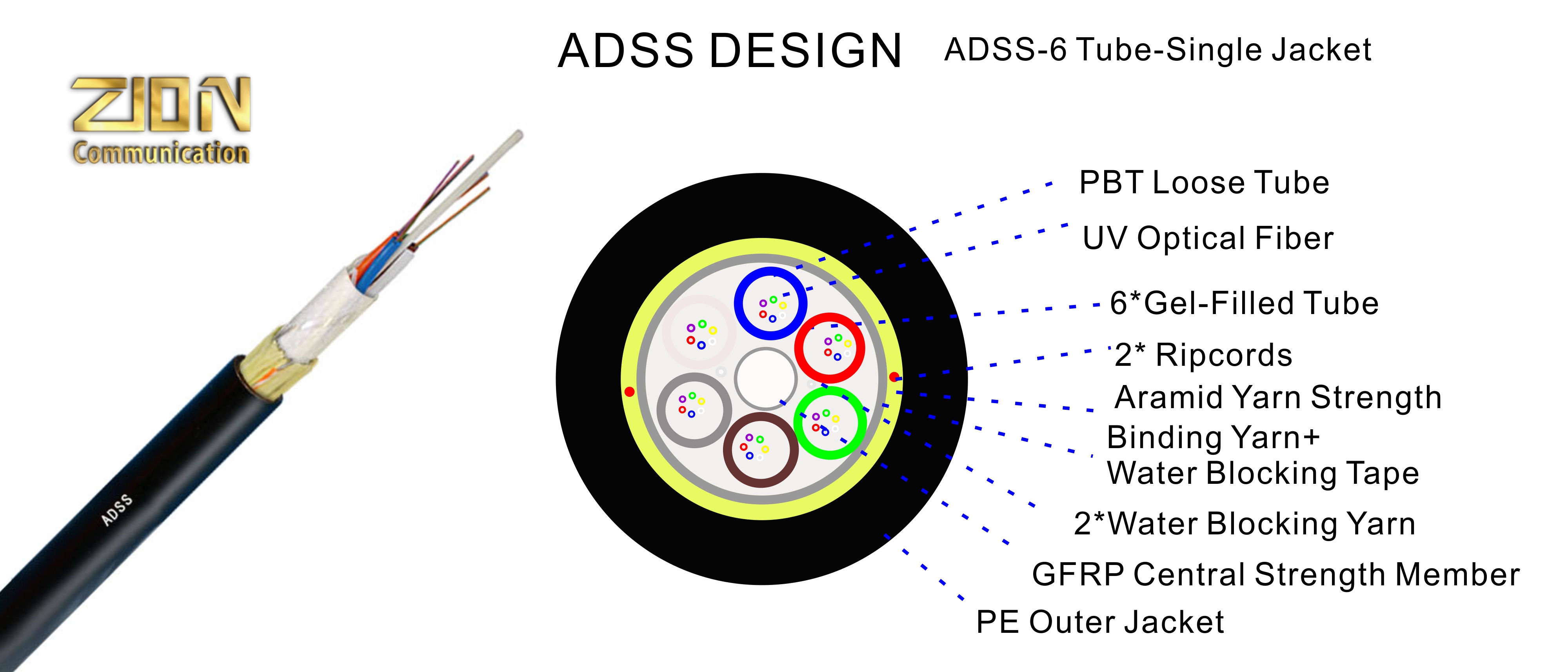 ADSS-6Tube(6+1)