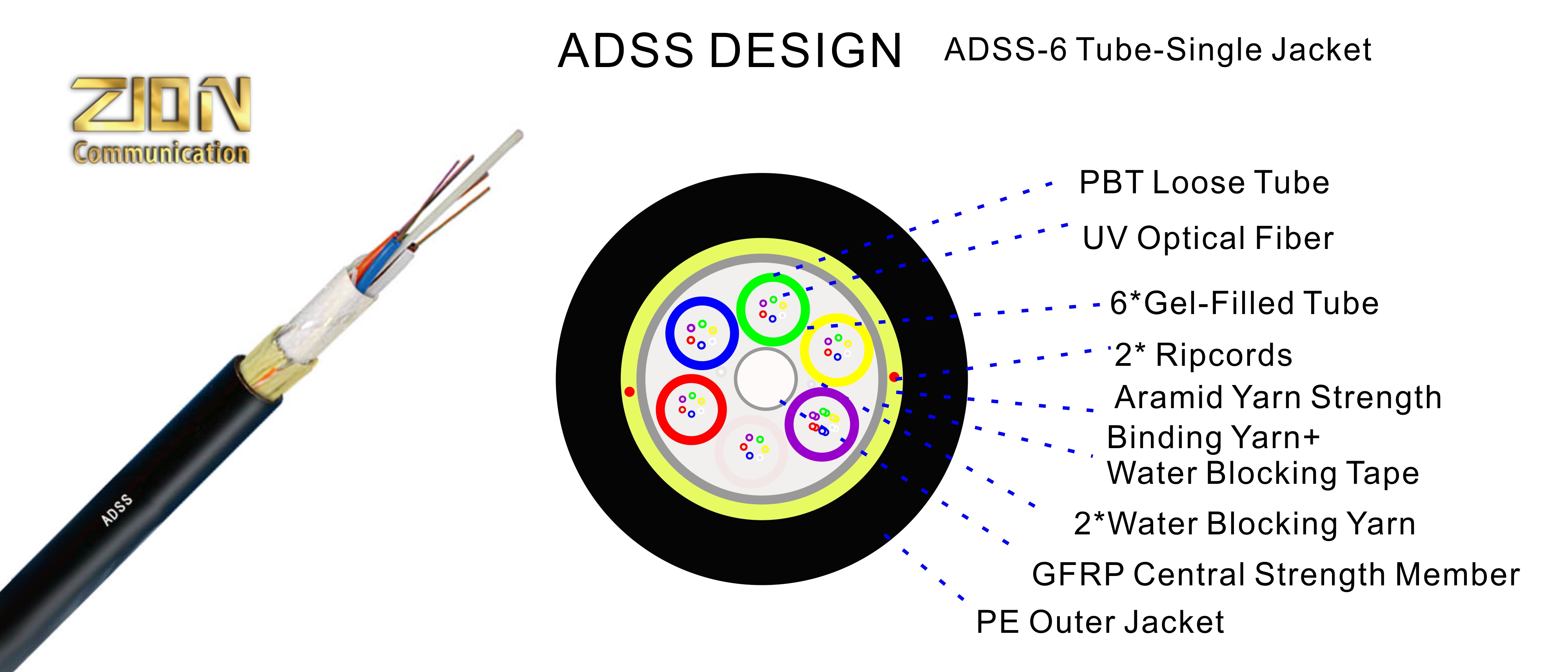 ADSS-6 Tube(6+1)