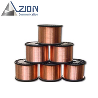 1.63mm Copper Clad Aluminum Wire