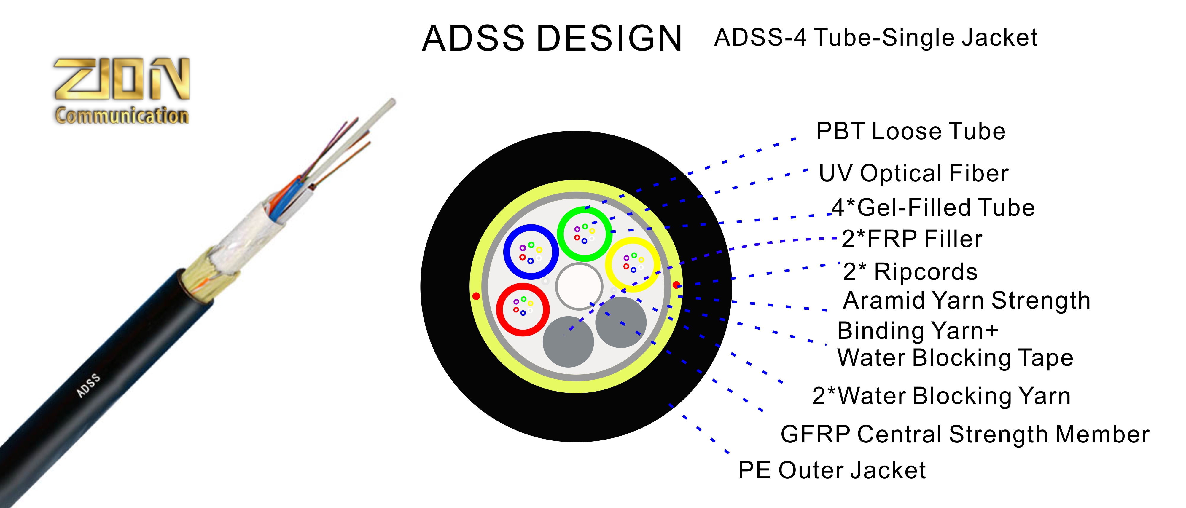 ADSS-4 Tube(6+1)