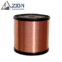 1.96mm Copper Clad Aluminum Wire