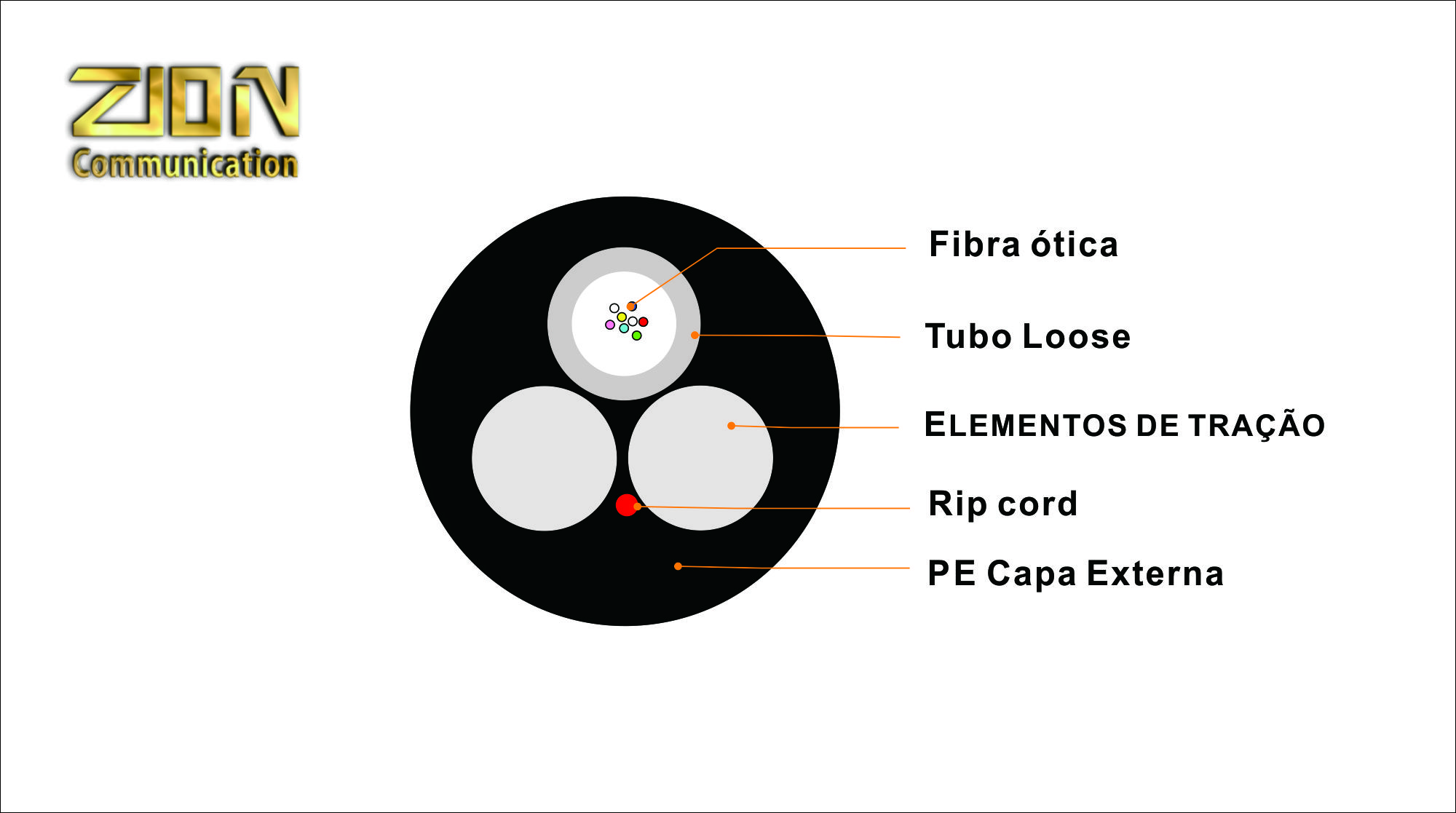 ASU-CFOA SM ASU (01 a 24) FO COG CABO ÓPTICO TUBO ÚNICO E AUTO SUSTENTADO PARA VÃO ATÉ 80m