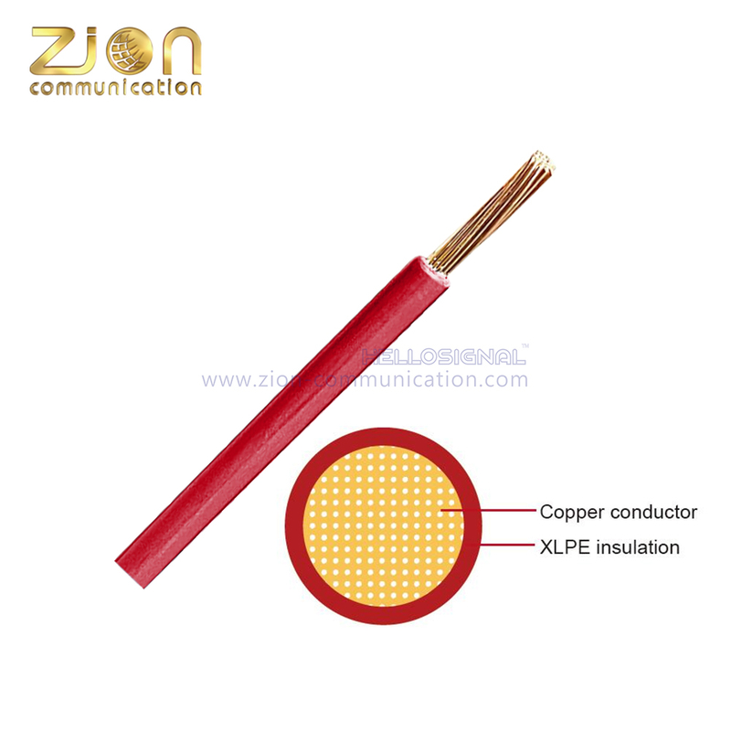 AEXF Automotive Cable