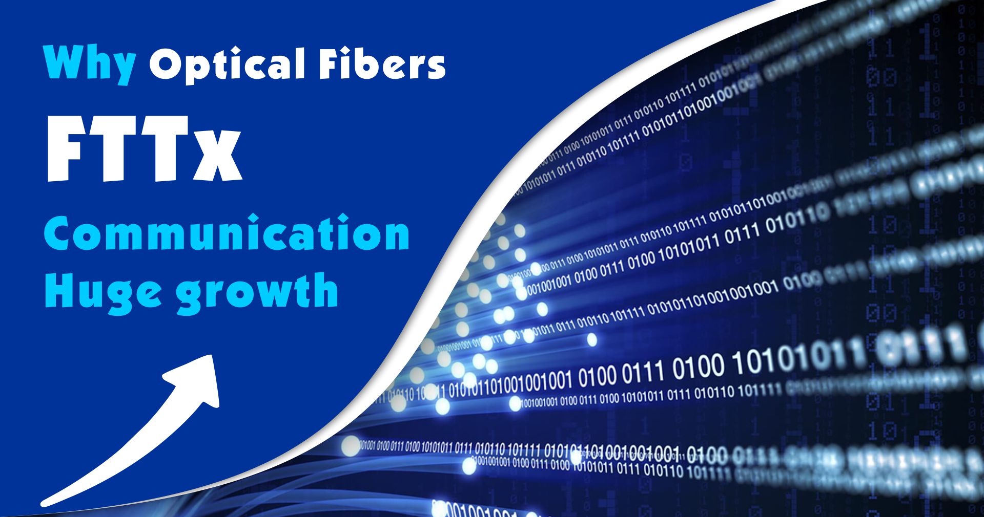 Analysis Why Optical Fibers FTTx Communication Huge growth