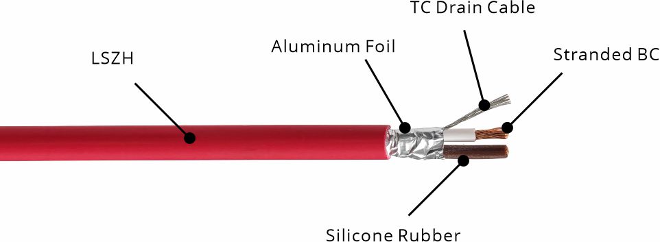 FR331-OS Fire Resistant Cable structure FR331-OS Fire Resistant Cable structure