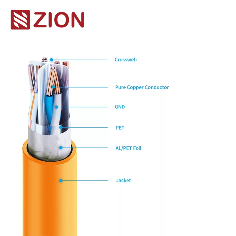 CAT-6-F-UTP-RJ45-Patch-Cord