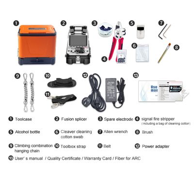 Accessories-in-the-tool-box-1