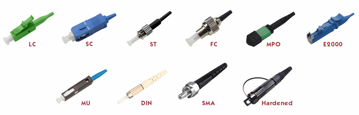 Types of Fiber Cable Connectors