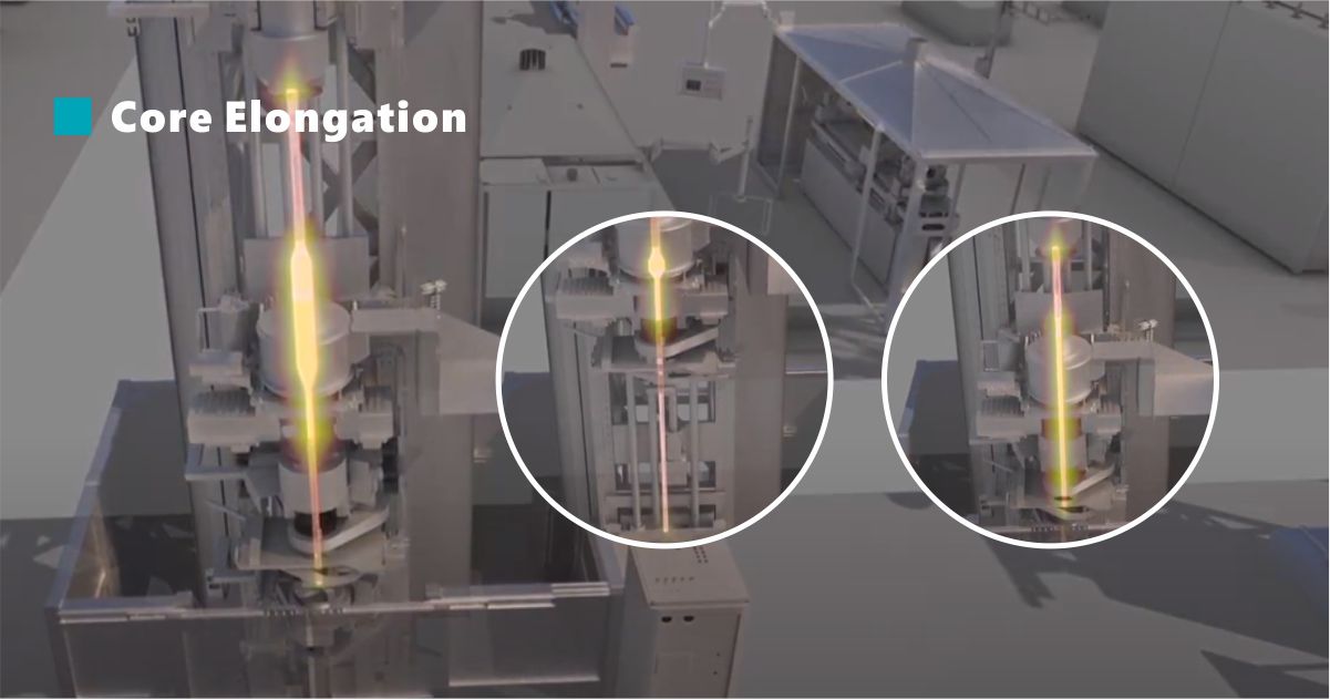 Core Elongation Core Elongation