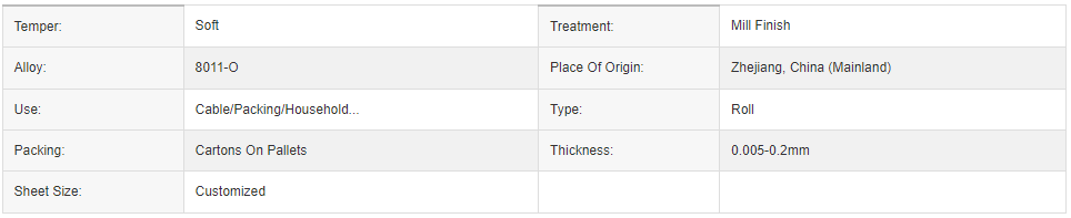 High Quality 8011 Aluminum Foil,Aluminum Foil Roll Price Per kg5