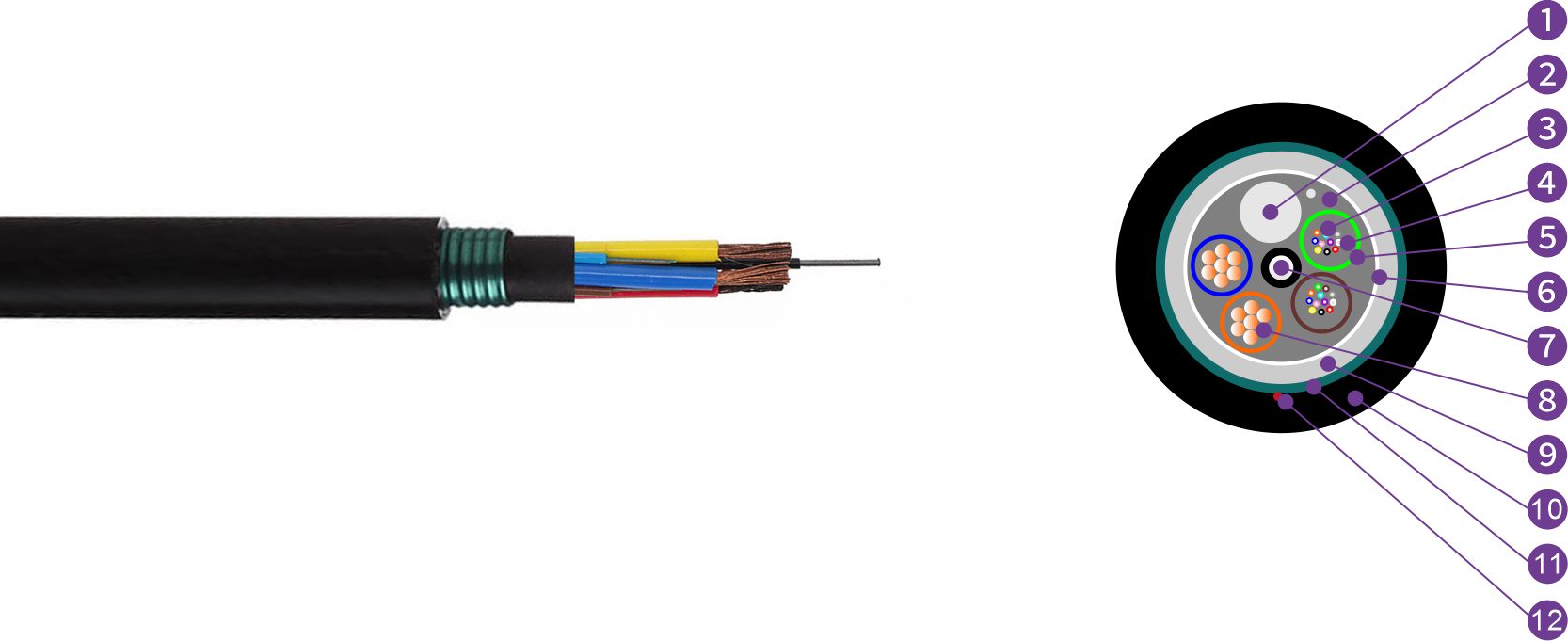 GDTA53 Structure I-2 GDTA53 Structure I-2