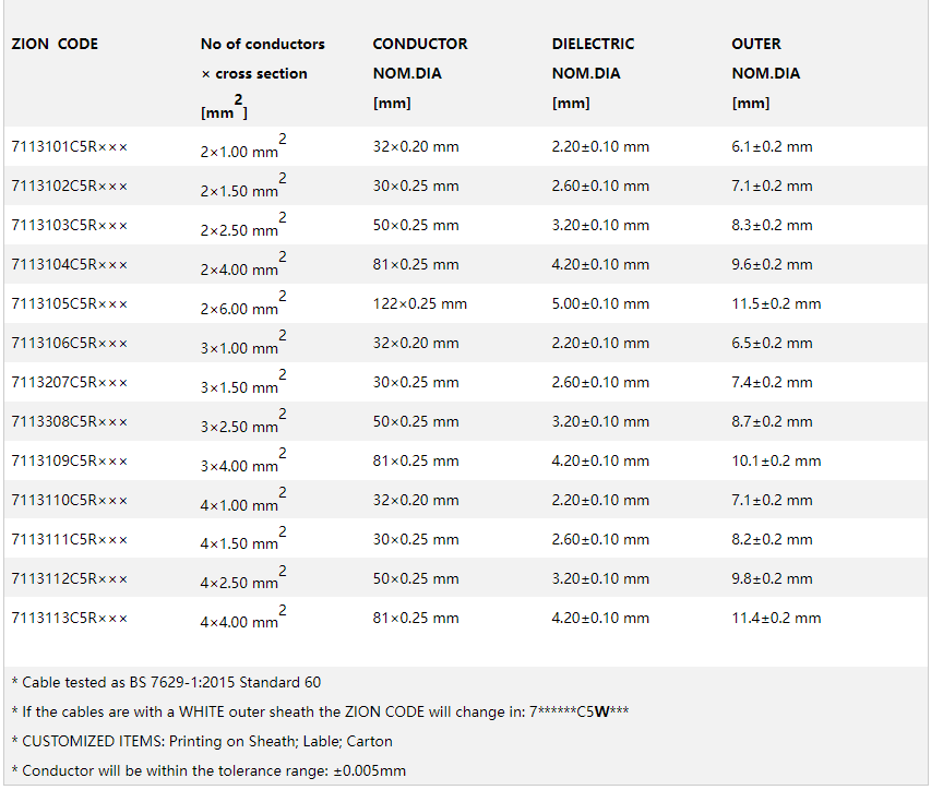 Standard 60 Fire Cable Stranded Flexible Fire Cable