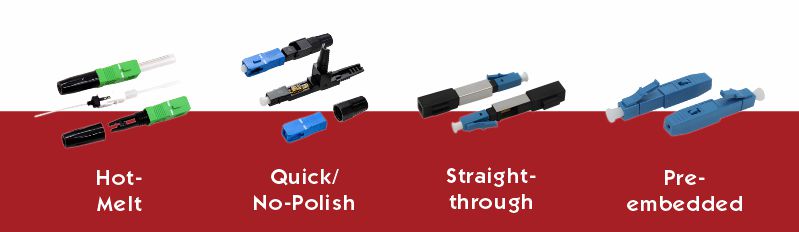 Fiber Optic Fast Connectors
