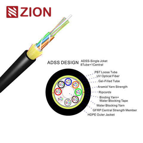 ADSS 96F 80M SPAN SM G652D Single Jacket