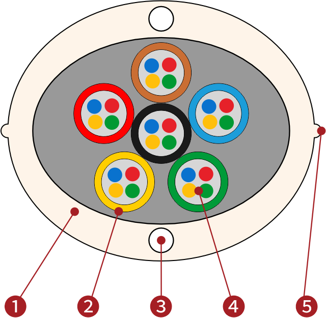 ОКНГ(ВП) ОКНГ(ВП)