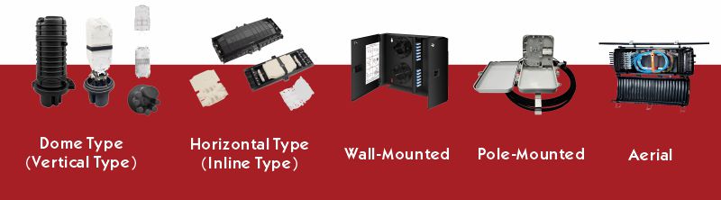 Fiber Optic Splice Closure