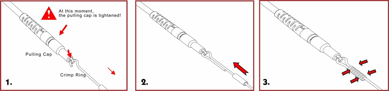 a) Wire Pulling (Cable specification 1mm)