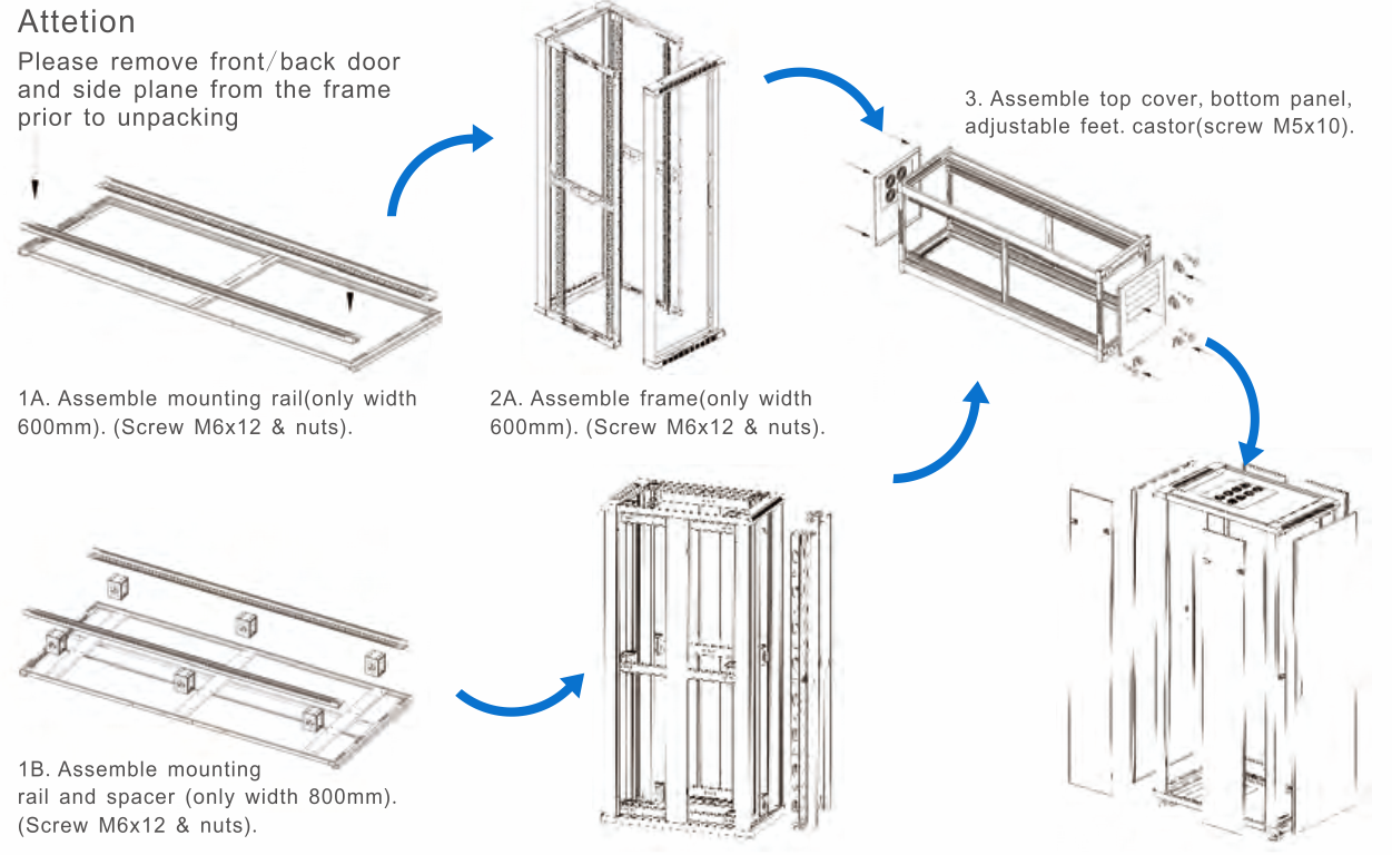 pe cabionets11 pe cabionets11