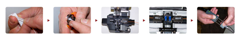 Detailed steps of fiber optic fusion splicing