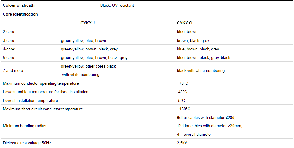 CYKY-J, CYKY-O Cable