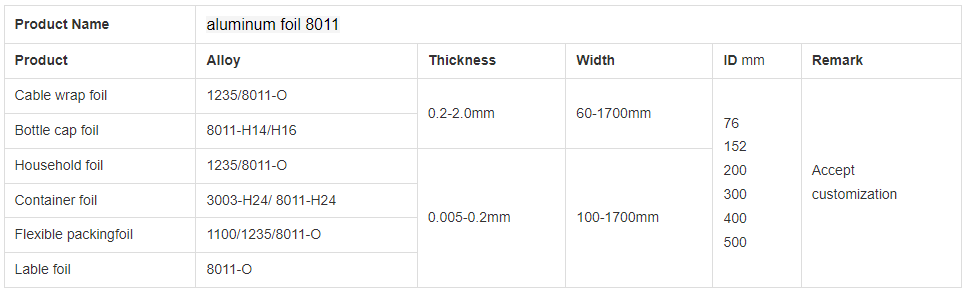 High Quality 8011 Aluminum Foil,Aluminum Foil Roll Price Per kg4