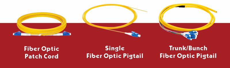 Fiber Optic Patch Cord
