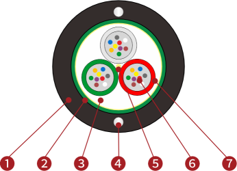 ОКСЛ-М3 На основе модульной конструкции