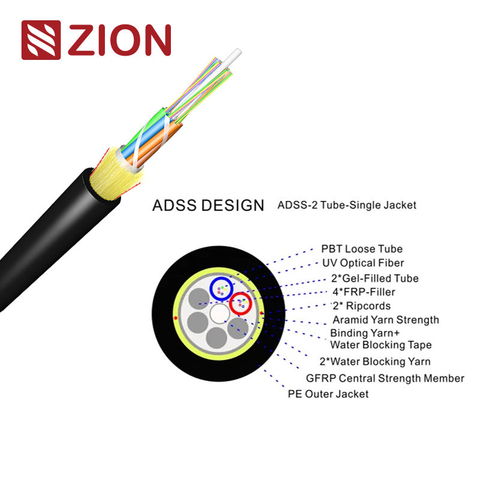 ADSS 12F 80M SPAN SM G652D Single Jacket