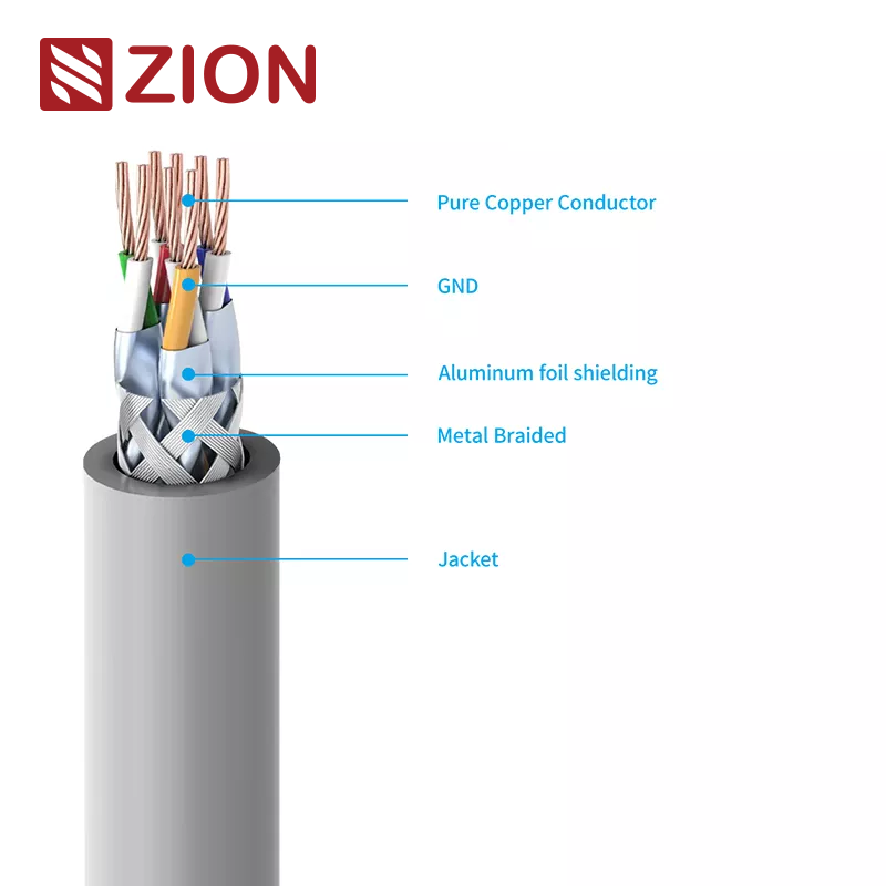 CAT.7 S/FTP RJ45 Patch Cord