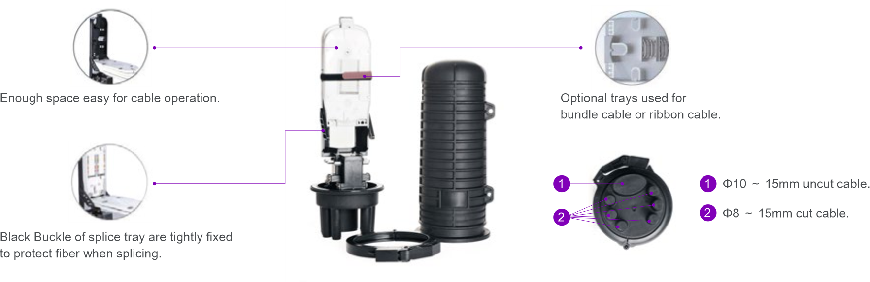 Fiber Optical Splice Closure ZCSC-D144-3 Fiber Optical Splice Closure ZCSC-D144-3
