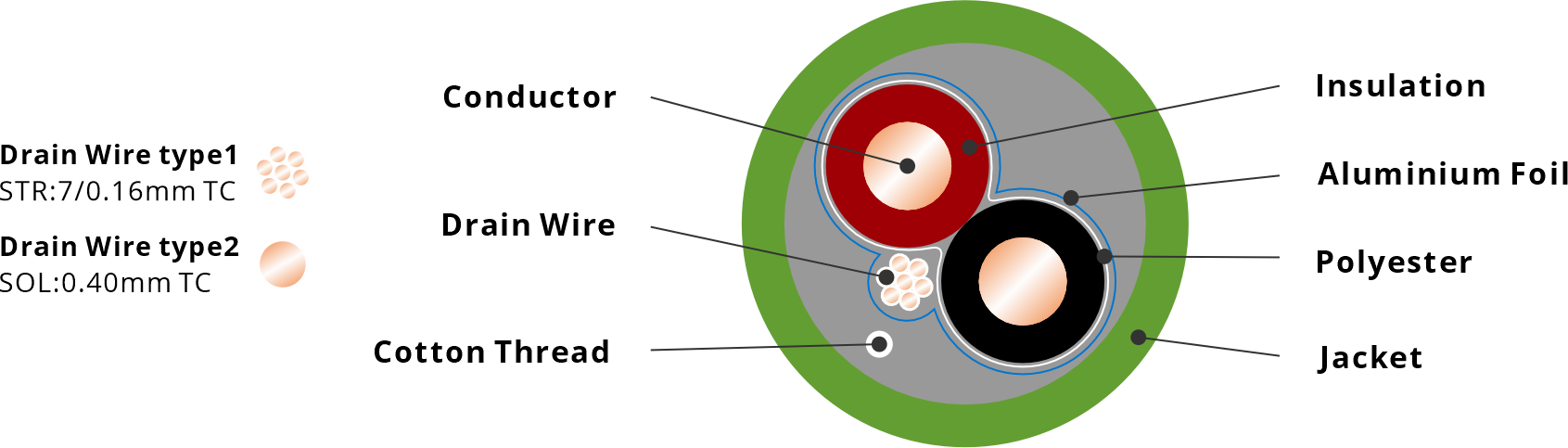 ZION KNX 1P08 Cross Section