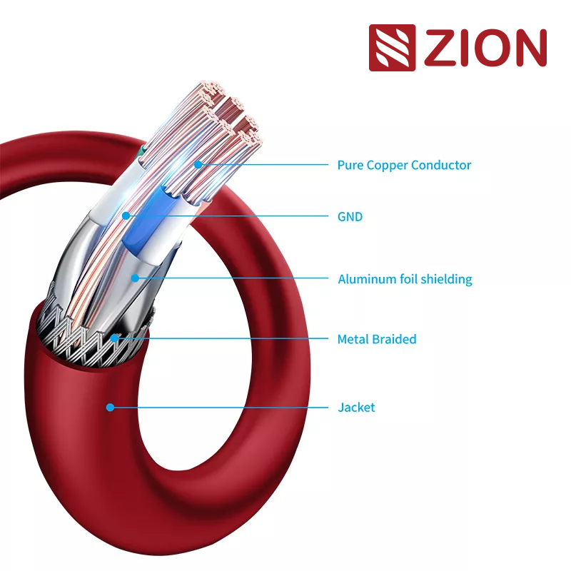 CAT.8 SFTP RJ45 Patch Cable