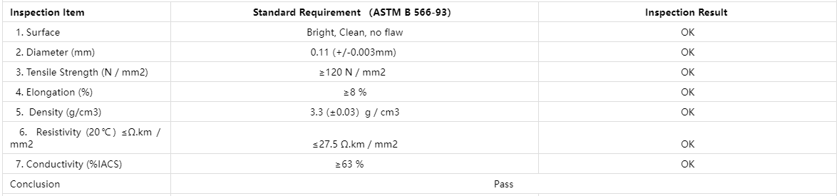 0.11mm Copper Clad Aluminum Wire