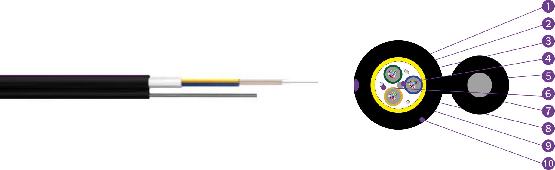 GYFC8A-3U-2 GYFC8A-3U-2