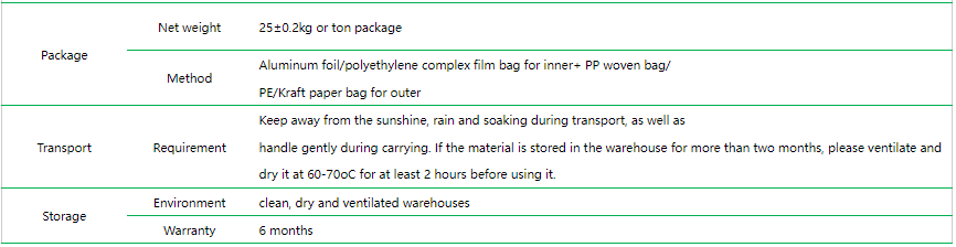 ZC-SC6125AH 125℃ Irradiation Cross-linked LSZH FR Polyolefin Sheath Compound for Photovoltaic Solar Cable5