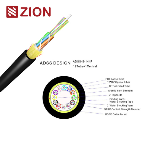 ADSS 144F 80M SPAN SM G652D Single Jacket