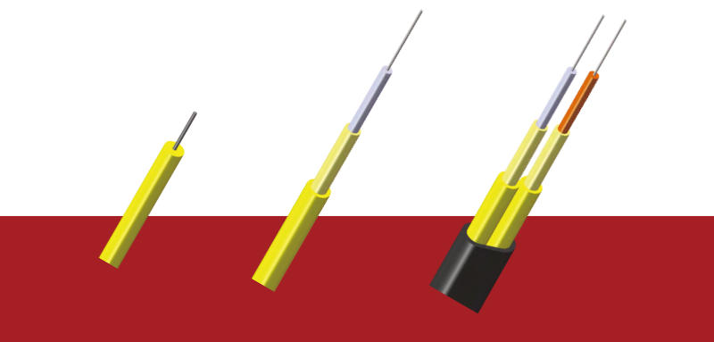 Jumper Cables – For Indoor Termination, Pigtails, and Patch Cords Jumper Cables – For Indoor Termination, Pigtails, and Patch Cords