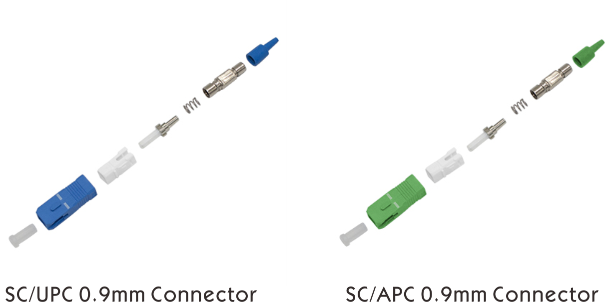 SC 0.9mm Connector