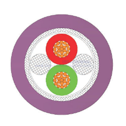 PROFIBUS-DP Cable