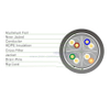 F/UTP Double Jacket CAT 6A Lan Cable