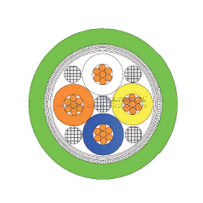 PROFINET CABLE