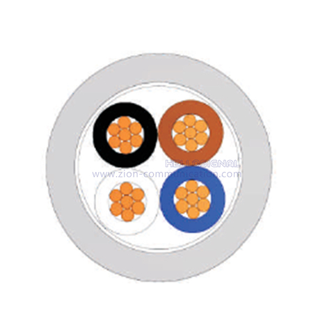 Sensor cable-screen（fixed application）