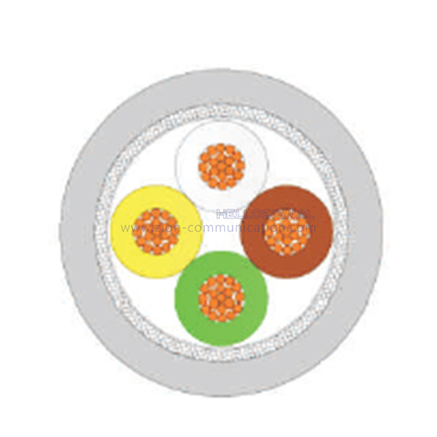 PVC flexible singal control cable for drag chain with screen(Multicore)